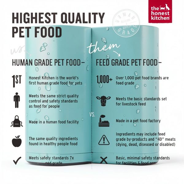 The Honest Kitchen Limited Ingredient Duck Dog Food-5