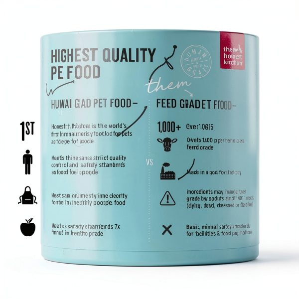Honest Kitchen Grain Free Beef Dog Food Dehydrated-5
