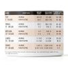 Pet Faves Dehydrated Dog Food Grain Free Human Grade-3